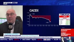 Le plan de trading : le point sur le marché - 02/05