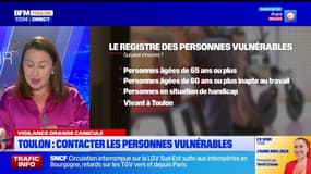 Canicule dans le Var: contacter les personnes vulnérables à Toulon