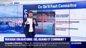 Dans quelles conditions le port du masque est-il obligatoire ?