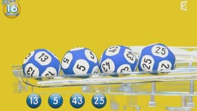 Tirage du loto. (Illustration)