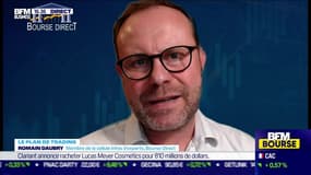 Plan de trading, les alertes techniques du jour - 30/10