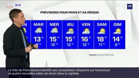 Météo Paris-Ile de France du 25 octobre: La perturbation passe sur notre région