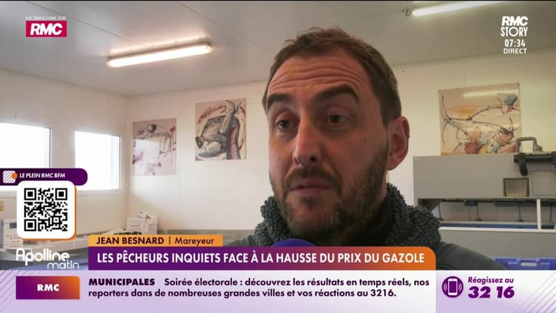 Les pêcheurs inquiets face à la hausse du prix du gazole