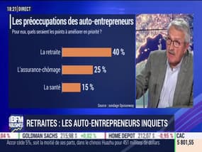 Retraites: Les auto-entrepreneurs inquiets - 05/12