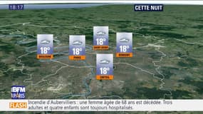Météo Paris Île-de-France du 24 août 2018 : Temps nuageux ce vendredi