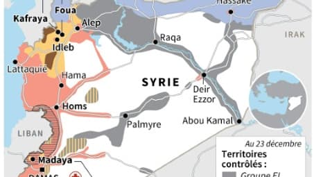 Des accès humanitaires ouverts en Syrie