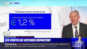 Les ventes de voitures repartent à la hausse de 1,2% en juin 