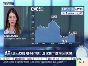 Alice Ducros (Bordier & Cie) : les marchés rebondissent, les incertitudes demeurent - 05/05