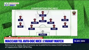 Schmeichel dans les buts, Atal à droite et Ramsey en soutien de Delort: découvrez la composition niçoise face au Maccabi Tel Aviv