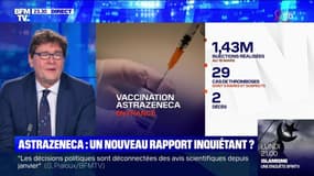 AstraZeneca: Un nouveau rapport inquiétant ? - 26/03