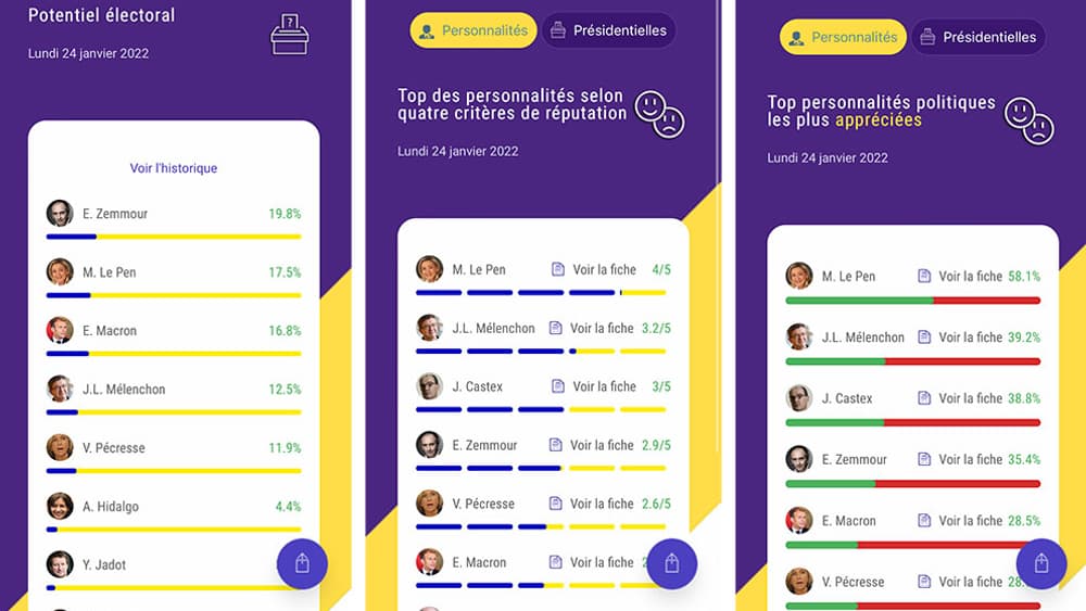 Capture d'écran de l'application Qotmii, le 24 janvier 2022