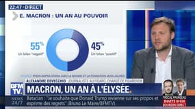 Emmanuel Macron, un an à l'Elysée