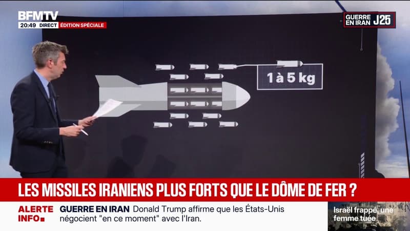 Guerre au Moyen-Orient: ces missiles iraniens qui réussissent à traverser le dôme de fer israélien