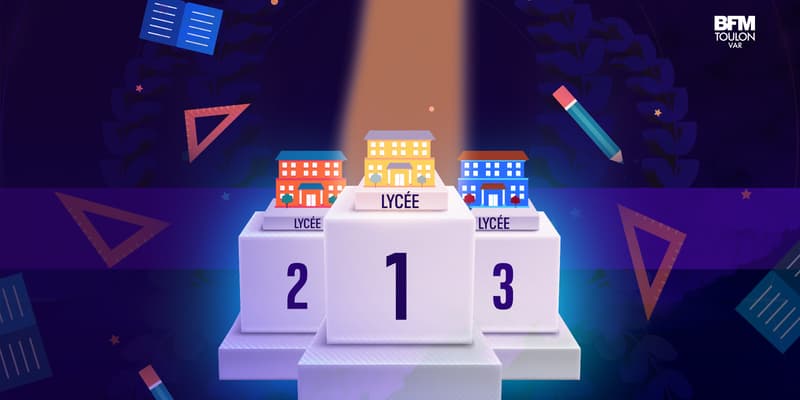 Le classement des cinq meilleurs lycées dans le Var.