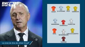 Le onze de rêve de Johan Cruyff