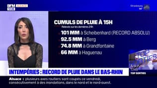 Intempéries: record de pluie dans le Bas-Rhin
