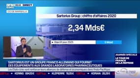 Olivier Guitard (Sartorius Group) : Quelles sont les ambitions de Sartorius ? - 14/12