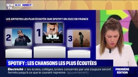 Jul, Ninho, Gazo...  Les chansons les plus écoutées par les Français sur Spotify en 2022 