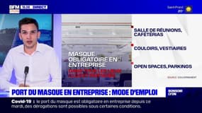 Port du masque en entreprise : mode d'emploi