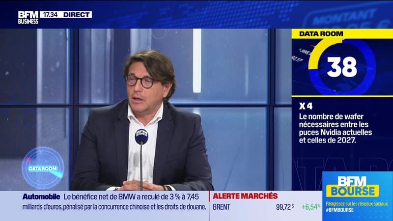 La Data Room : 4 = multiple du nombre de wafer (plaques de silicium) nécessaire entre les puces Nvidia actuelles et la nouvelle génération attendue en 2027 - 12/03