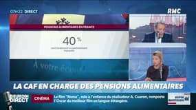 Dupin Quotidien : La CAF en charge des pensions alimentaires - 25/02