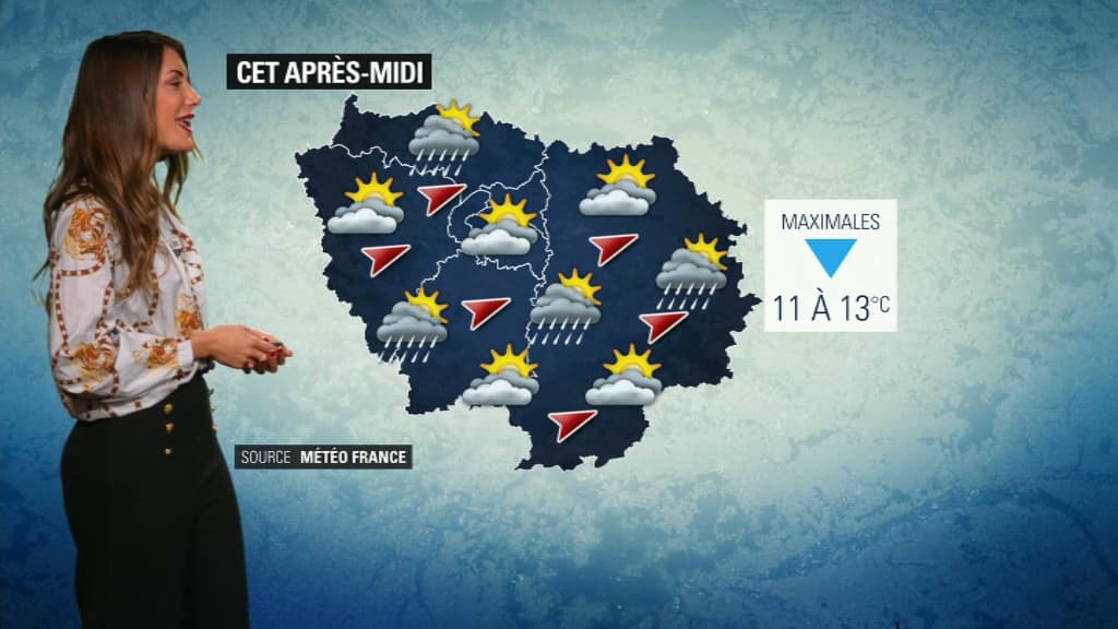 Météo du 28 novembre.