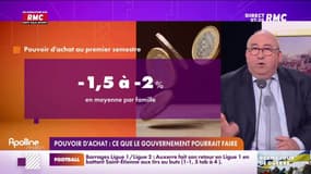 Lechypre d’affaires : Pouvoir d'achat, ce que le gouvernement pourrait faire - 30/05