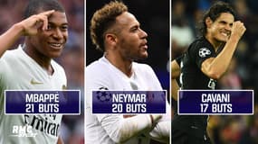 PSG, Barça, Francfort... Les trios d'attaque les plus prolifiques d'Europe