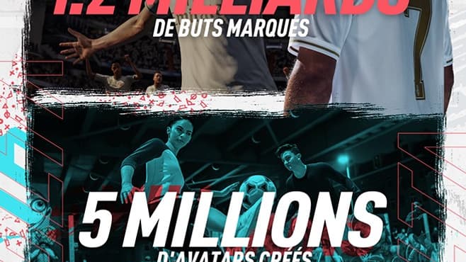 Plus d'un milliard de matchs joués, 10 millions de joueurs: les chiffres fous de FIFA 20 en quelques semaines