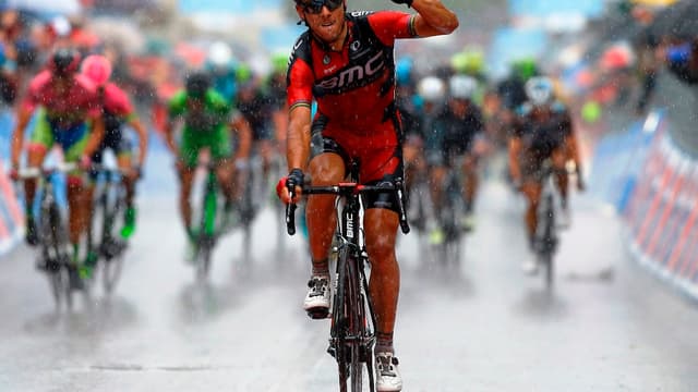 Philippe Gilbert