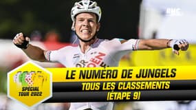Tour de France : Le sacré numéro de Jungels, Pinot retrouvé ... tous les classements de la 9e étape
