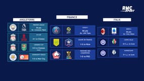 Tous les clubs titrés en 2021/22 dans les 6 grands championnats