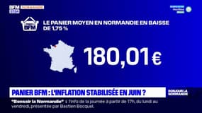 Panier des BFM: une baisse de 1,75% du panier moyen en Normandie