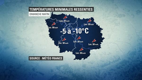 Météo Météo