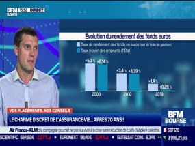 Hugues Chanteau (PnG Consulting Group) : le charme discret de l'assurance-vie... après 70 ans - 14/09