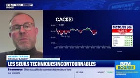 Alerte traders : les seuils techniques incontournables sur les marchés et les valeurs - 07/01