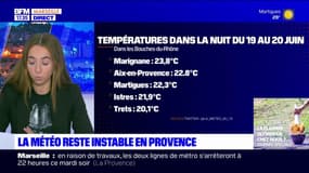 Provence: jusqu'à 25,7°C enregistrés la nuit à Marseille