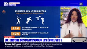 Jeux olympiques: reste-t-il des places pour les épreuves?