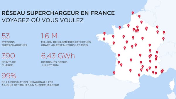 Tesla France a diffusé quelques statistiques pour l'occasion Tesla France a diffusé quelques statistiques pour l'occasion