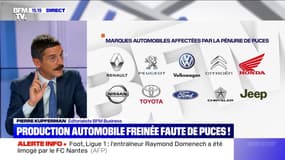Production automobile ferinée faute de puces !  - 10/02