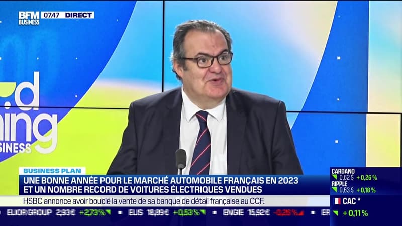 François Roudier (PFA) : Une bonne année pour le marché automobile français en 2023 - 02/01