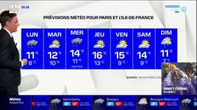 Météo: toute la région se réveille sous la pluie, des températures très douces sont attendues cette semaine