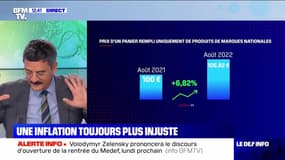 Une inflation toujours plus injuste - 25/08