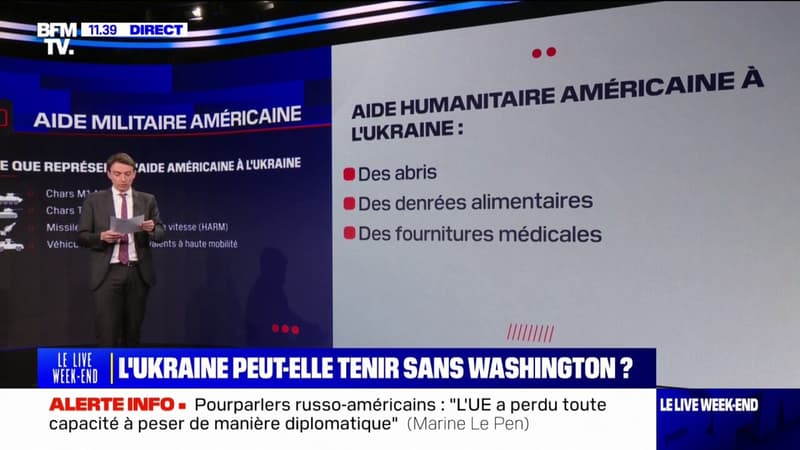 LES ÉCLAIREURS - Que représente l'aide américaine sur le front ukrainien?