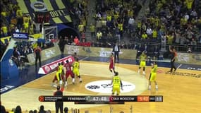 Résumé : Fenerbahçe – CSKA Moscou (79-75) – Euroligue
