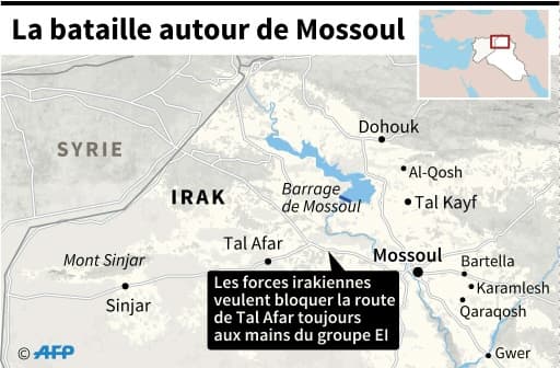 La bataille autour de Mossoul