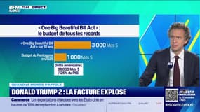 Quand le monde s'affole - Un an de Trump, la guerre commerciale XXL - 07/11