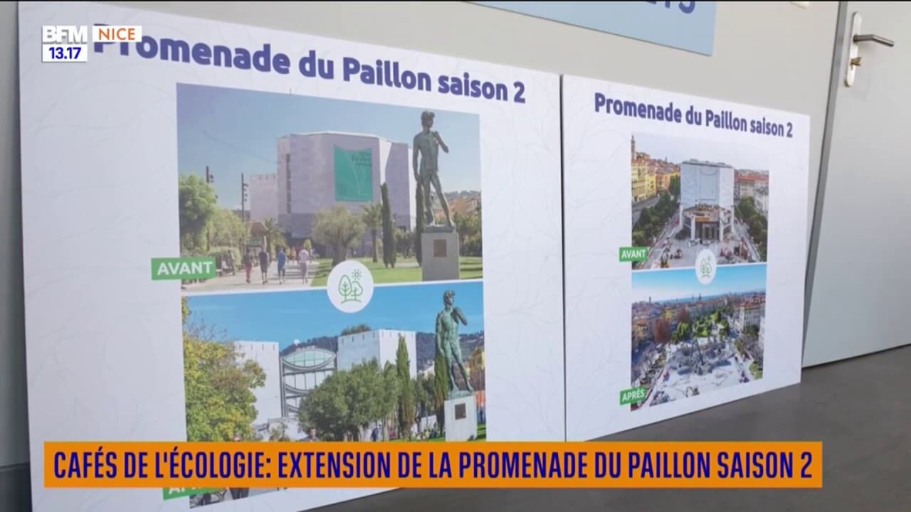 Cafés de l écologie Extension de la Promenade du Paillon Saison