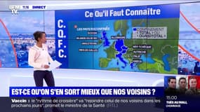 Covid-19: la France s'en sort-elle mieux que ses voisins ?