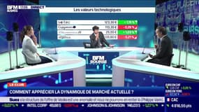 Comment apprécier la dynamique de marché actuelle ? - 23/09